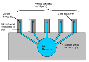 graphic4