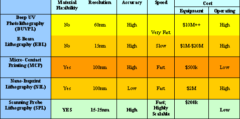 graphic8