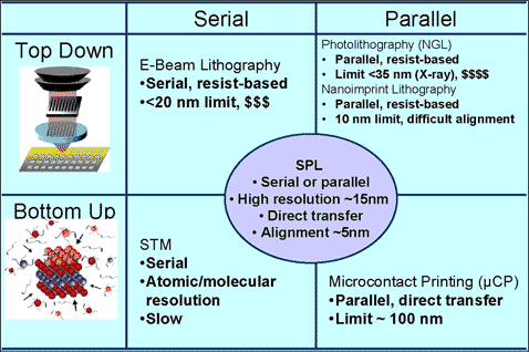 graphic9