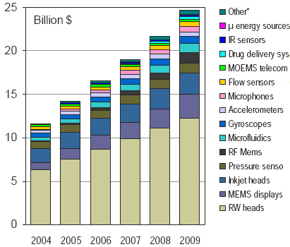 graphic1