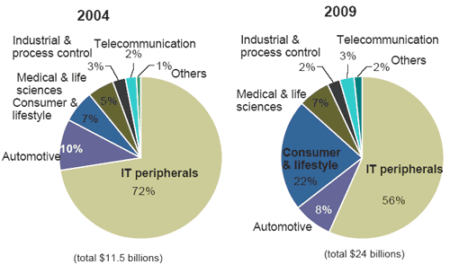 graphic2